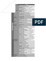 Programa de Areas Comercios