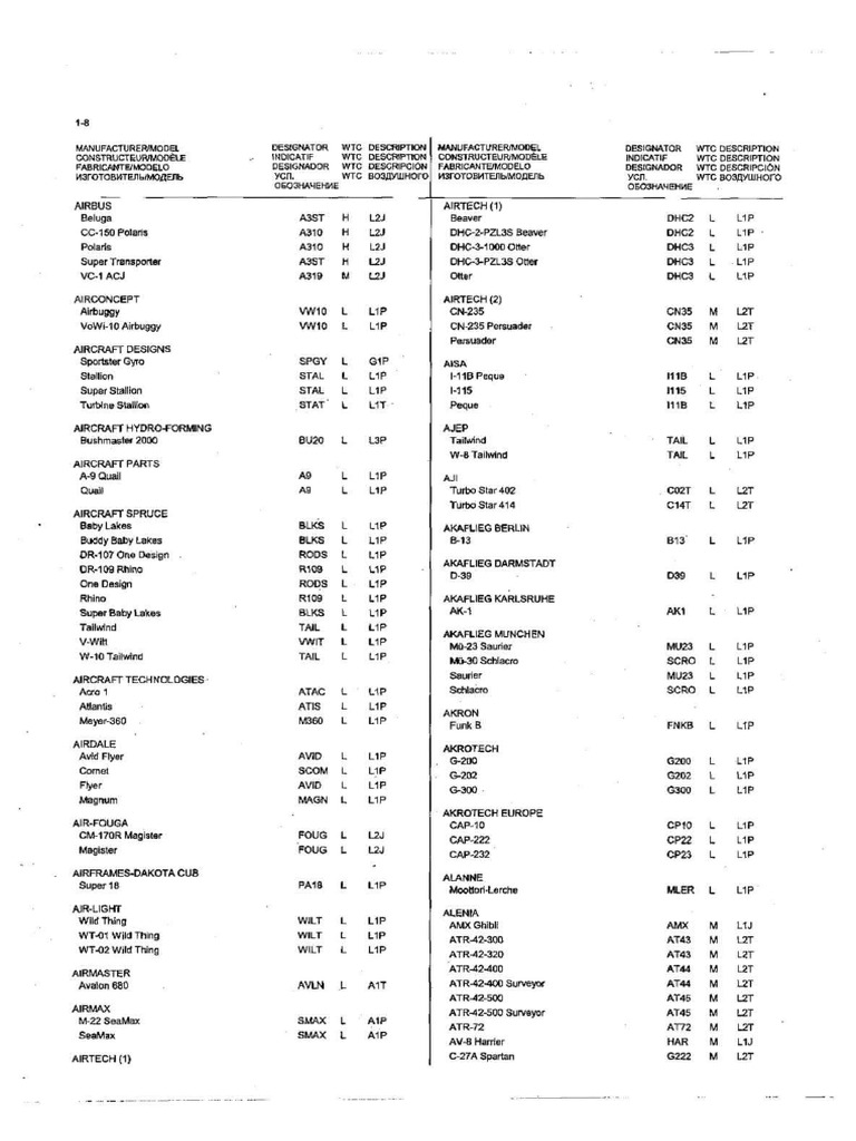 8643 edition no 37 pdf