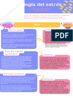 Infografia Desarrollo Infantil Divertido Rosa Amarillo y Azul - 20230904 - 133544 - 0000