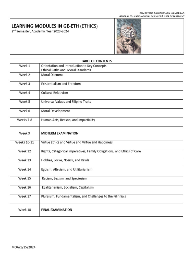Ethics Learning Module Overview | PDF | Science & Mathematics