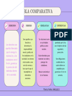 Multicolor Professional Minimalist SIPOC Business Analysis Graph