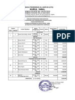 RAB BOP 2023 TPQ Nurul Amal Revisi