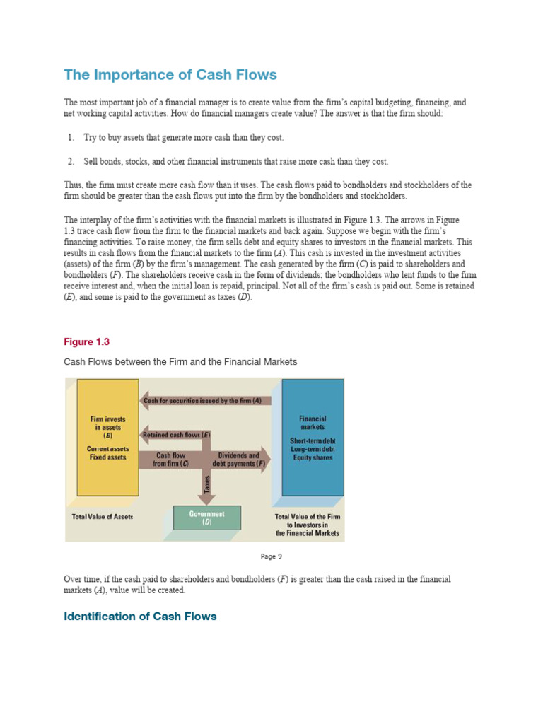 Understanding Cash Flow Management | PDF | Bonds (Finance) | Financial ...