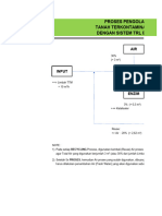 Mass Balance Proses Pengolahan Limbah TTM