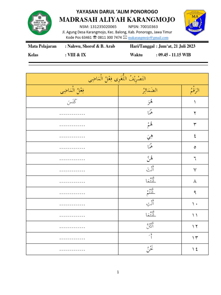 BAHASA ARAB MA KELAS X, XI. XII Ke 1 | PDF