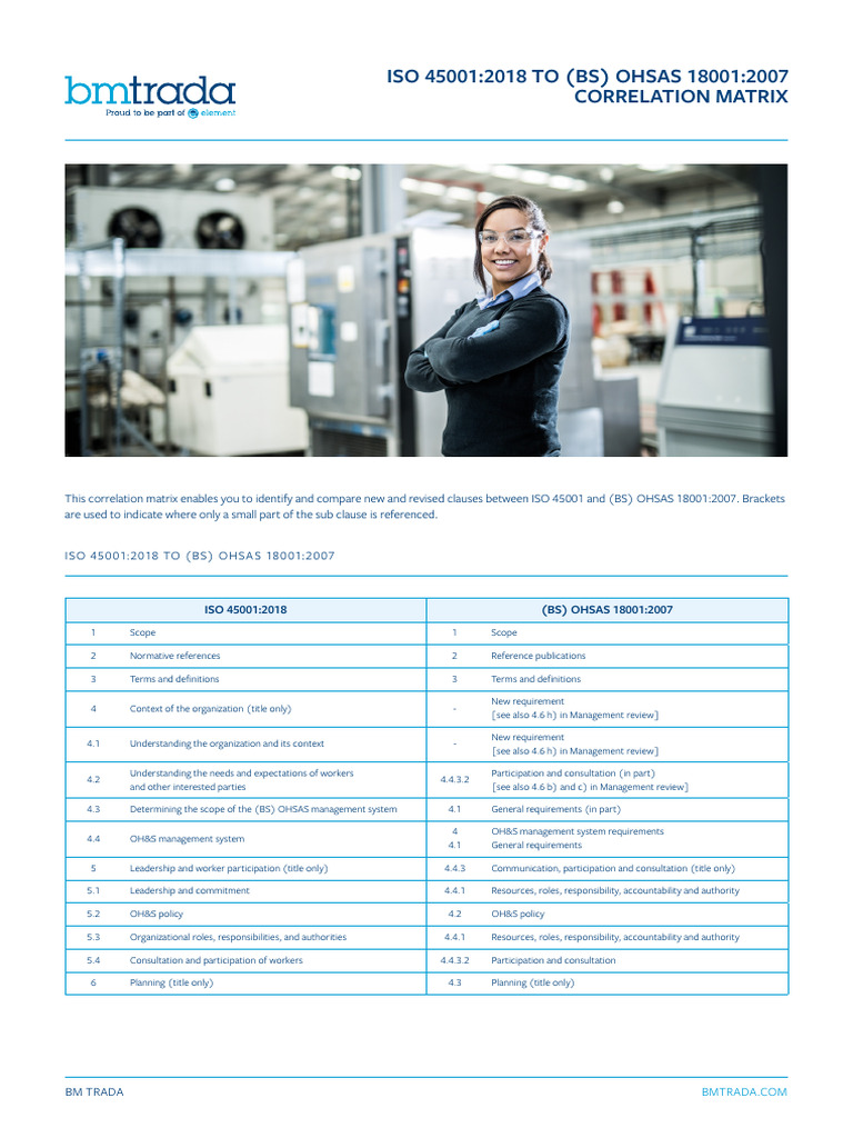 Bm Trada Testing: Bm Trada Website – IXMXA