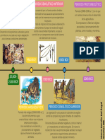 Gráfico de Línea de Tiempo Timeline Multicolor - 20230912 - 004441 - 0000