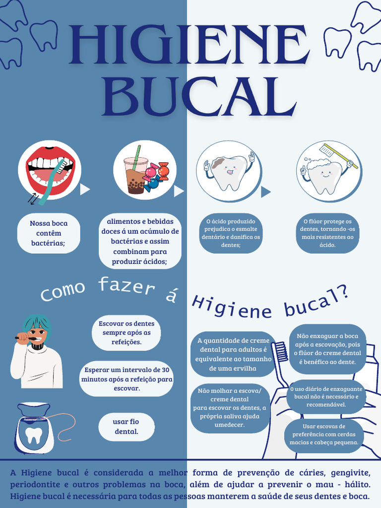 Panfleto | PDF | Higiene bucal | Dente, image size:768x1024