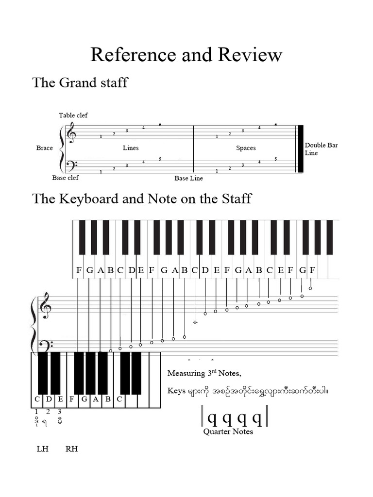 Music | PDF