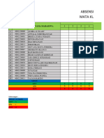 Absensi Komunitas Keluarga 2023