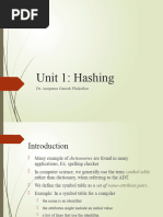 Hashing PPT