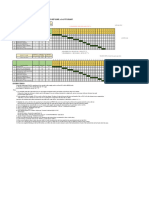 Gantt Chart With Notes