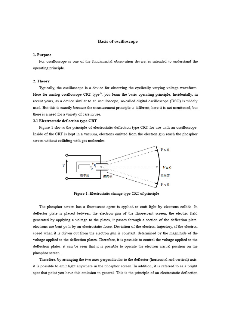 I-1 Basis of The Oscilloscope | PDF | Science & Mathematics