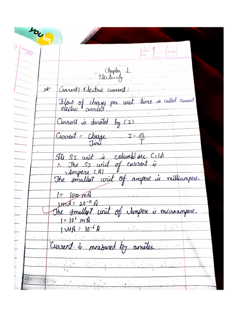 Electricity visual data 4