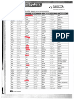 Irregular Verbs - 20200927 - 0001