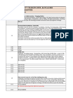 Re Civil BOQ Format For Electrical Works - Manfo - Bengaluru