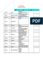 Rundwon Acara Paskah - Sheet1