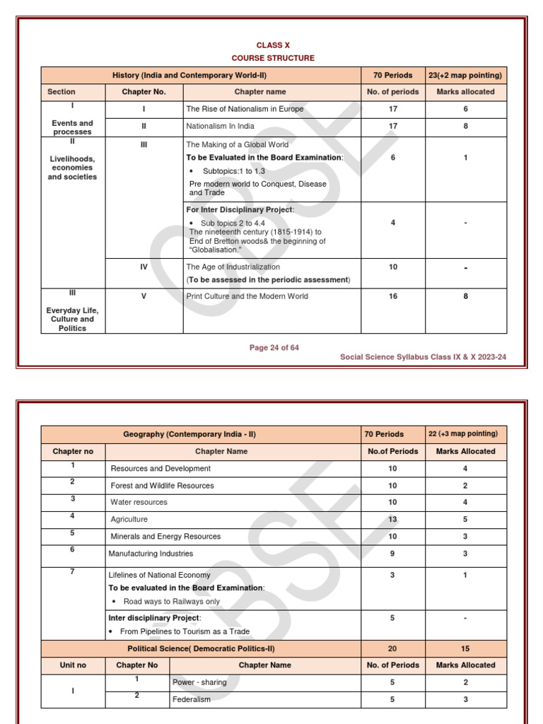 XAVIER SOCIAL SCIENCE GUIDE 10TH PDF DOWNLOAD 2023 24 intelligence overview