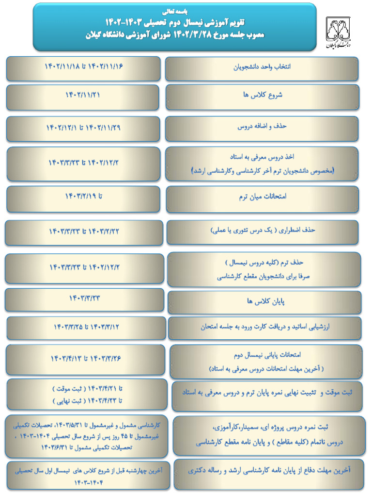 Taghvim 14022 | PDF