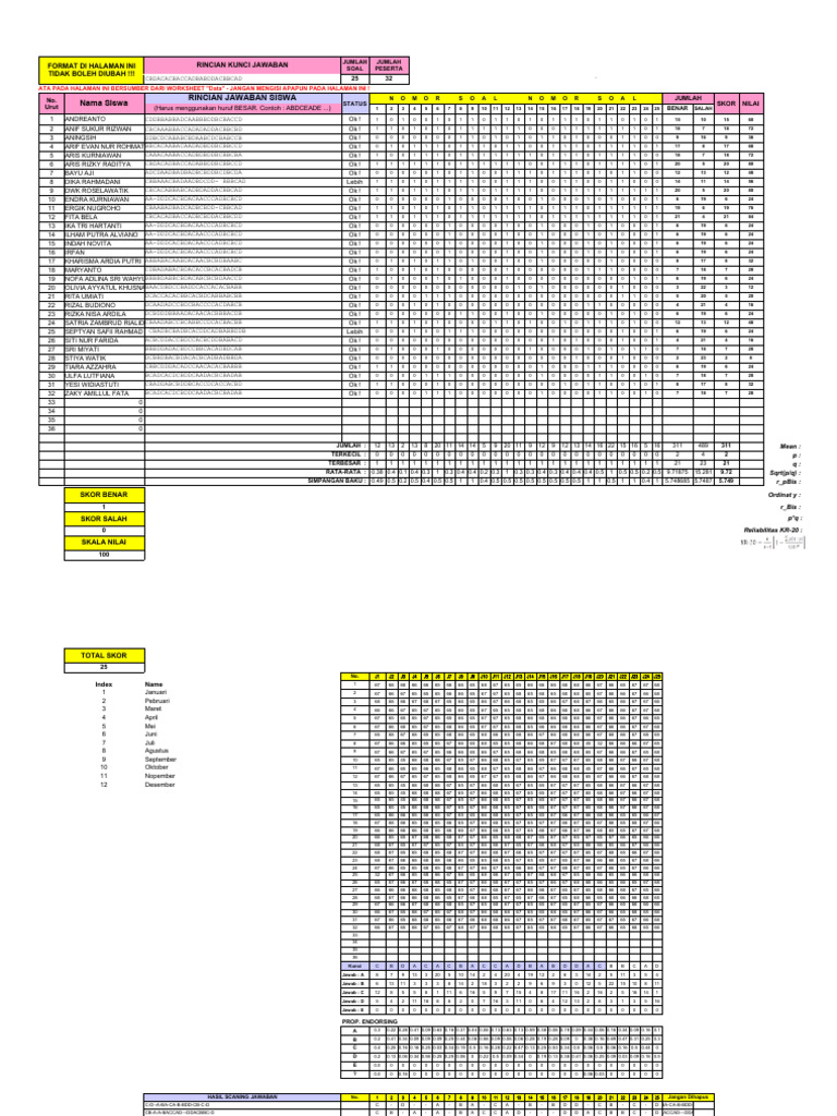 Analisis Pas 7C | PDF