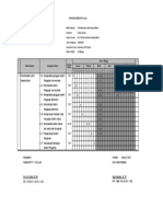 Promes Pemeliharaan Listrik Sepeda Motor Semester II