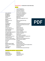 GBE UNIT 1 PDF and QUIZ Vocabulary List Másolata