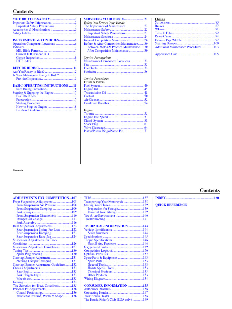 2003 HONDA CRF450R MANUAL visual data 5