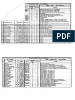 Silo - Tips - Podar International School Bangalore r1 Ka 51 A 9284 Driver Anand Mob Tentative SL