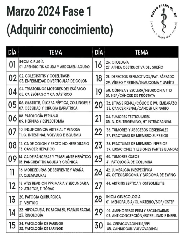 Calendario Intensivo Enarm 2024 PDF