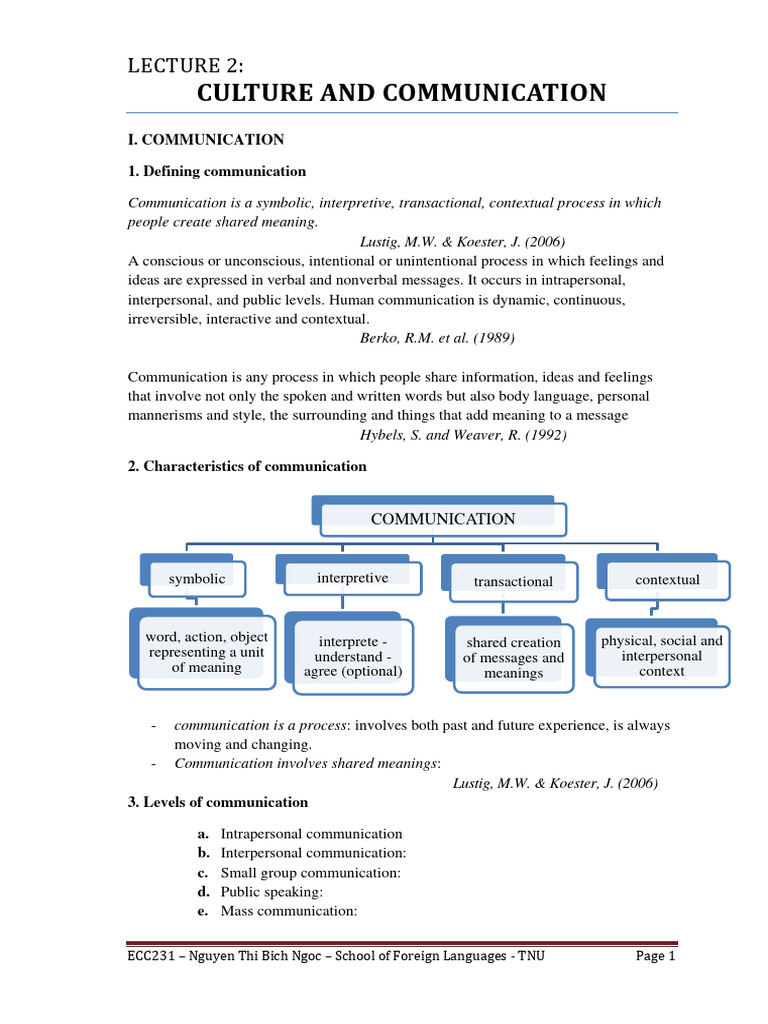 COMMUNICATION BETWEEN CULTURES 10TH EDITION PDF visual data 5