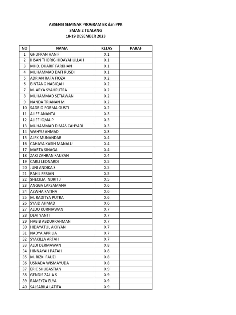 absensi-seminar-r-ips-1-pdf