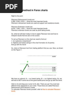 Download Fibonacci Method in Forex Charts by api-26810470 SN7097109 doc pdf