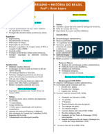 História do Brasil  - Ficha Resumo