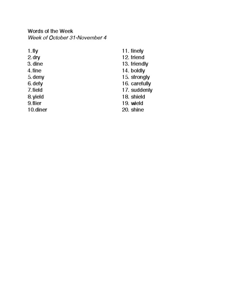 Weekly Vocabulary Highlights | PDF