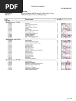 Program Overview: p1 p2 p3 p4 p5