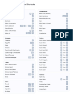 Superhuman Keyboard Shortcuts