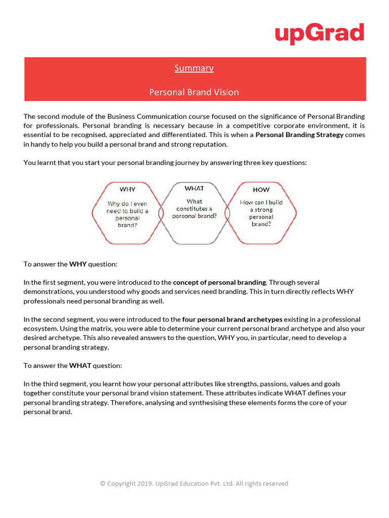 Summary+Doc Session+1+ | PDF
