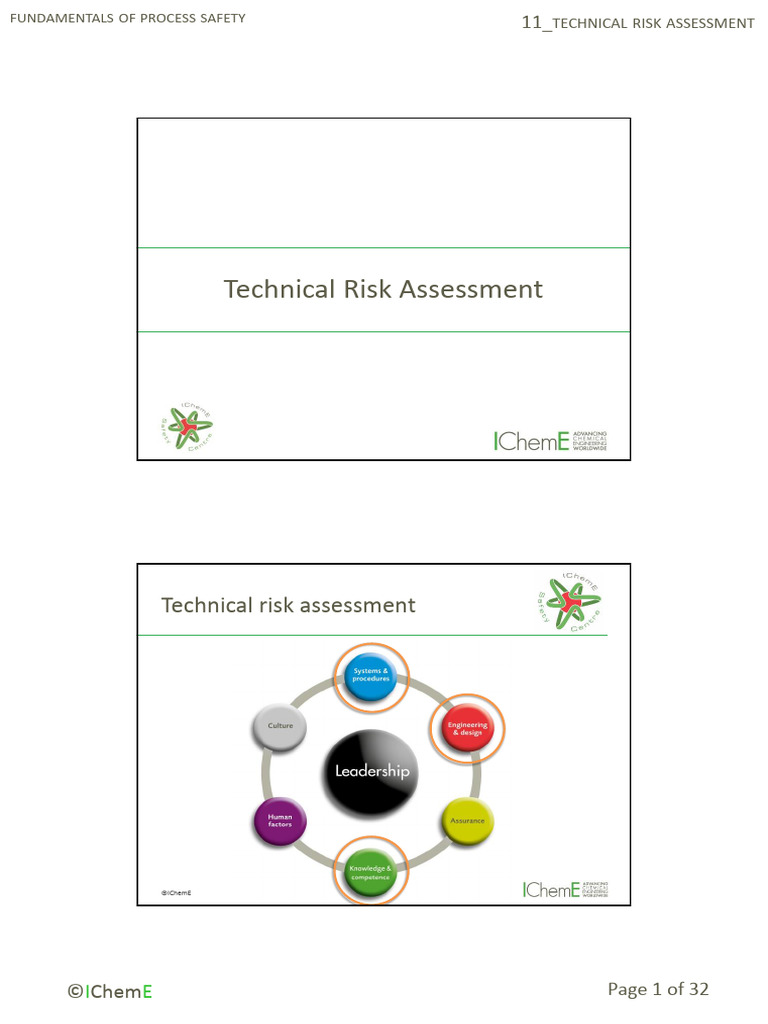 11T - 160307 - EU - Technical Risk Assessment | PDF
