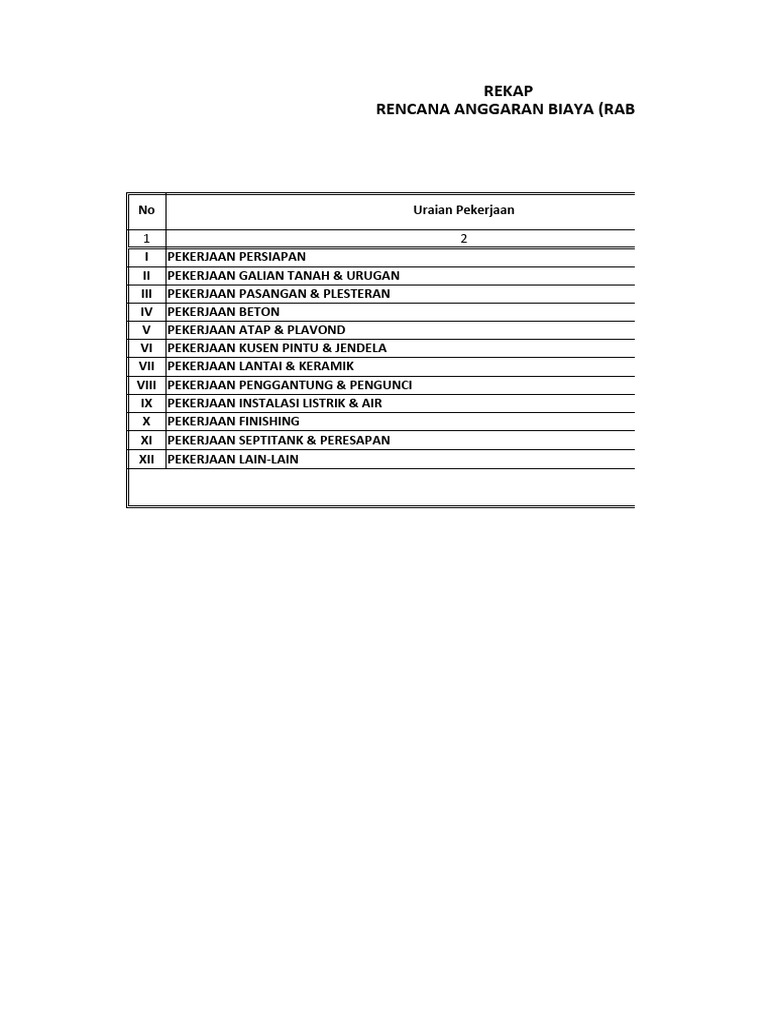 Rincian Rencana Anggaran Biaya (RAB) | PDF