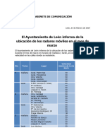 Radares Marzo 2024