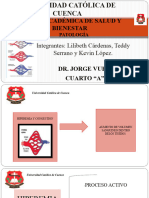 Hiperemia y Congestion