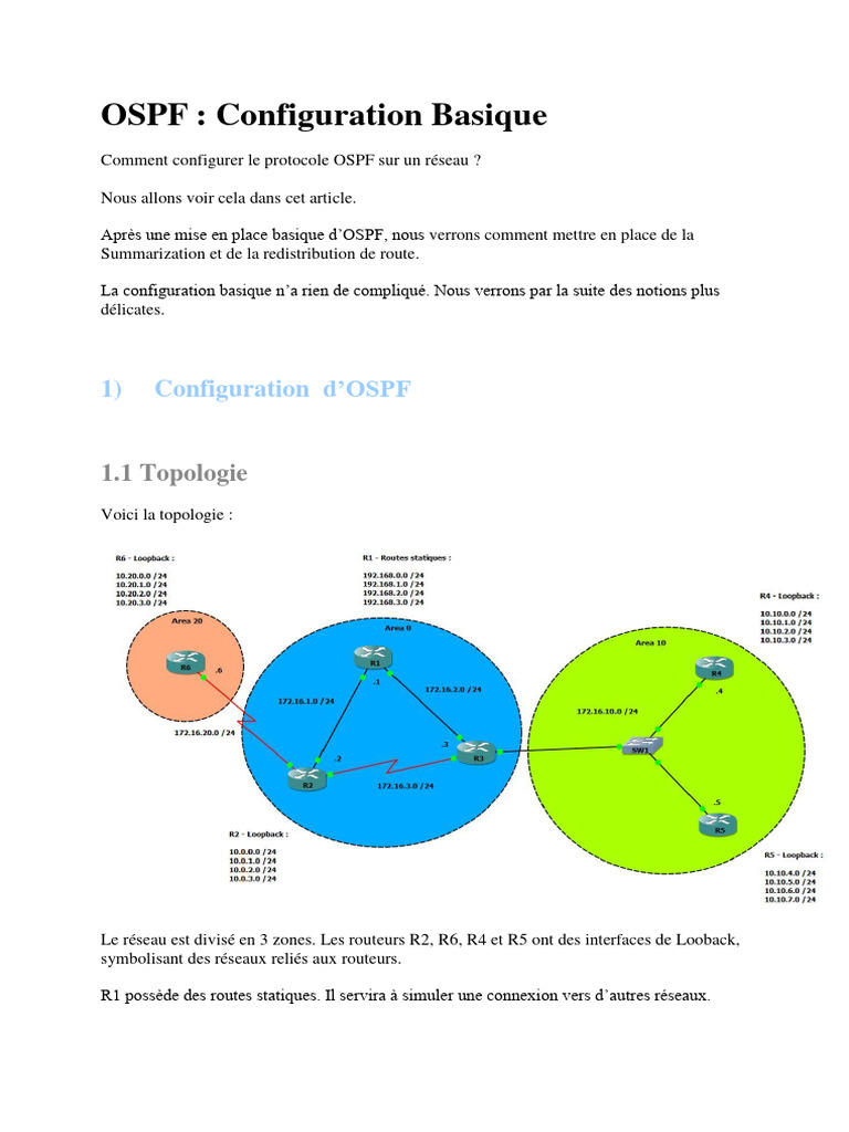 Configuration OSPF : Guide Pratique | PDF | Technologies de l ...