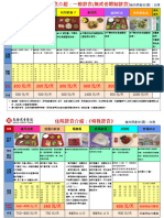 飲食介紹 (台北兒醫) 20230410