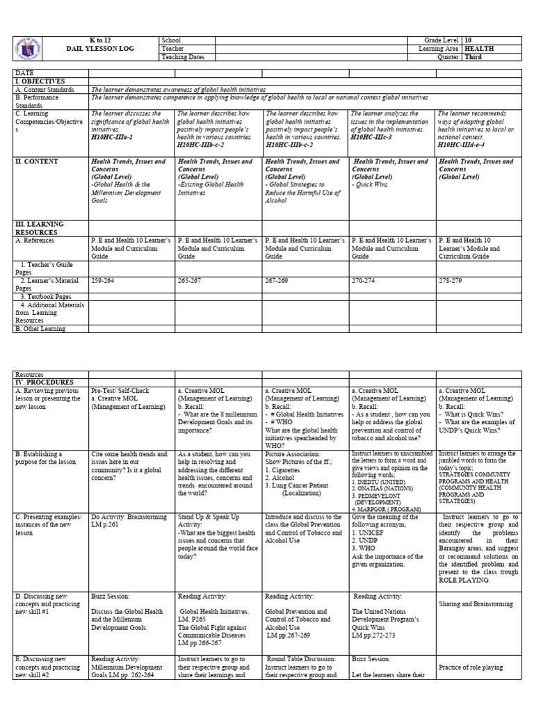 Global Health Initiatives Overview | PDF | Learning | Curriculum