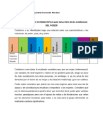 Mapeo de Roles y Estereitipos