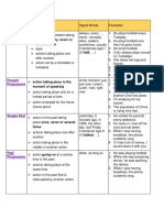 Grammar Revision