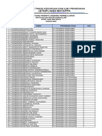 Daftar Nama Peserta Asesmen MKWK 2023