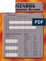 WPI 3003 Ralph Bakshi's Wizards - Gamemaster Screen [1992]