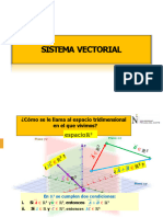 Tema 1.3.1 Sistema Vectorial