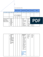 LK 2.1 Eksplorasi Alternatif Solusi 